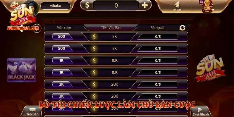 Bỏ túi chiến lược làm chủ bàn cược
