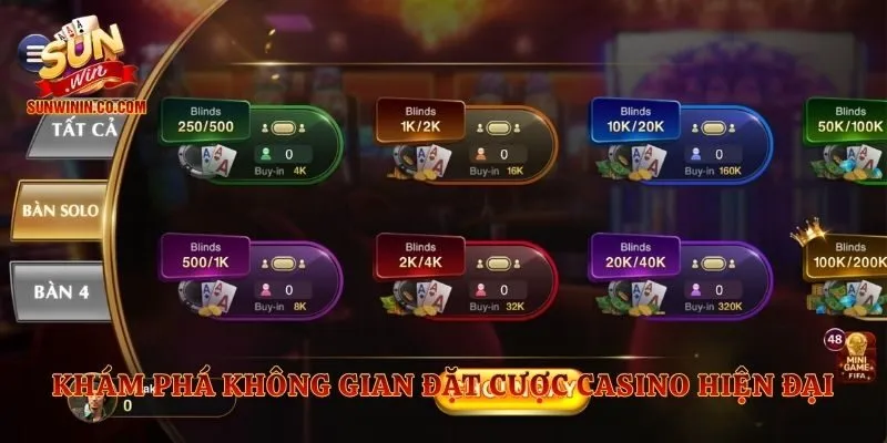 Khám phá không gian đặt cược casino hiện đại